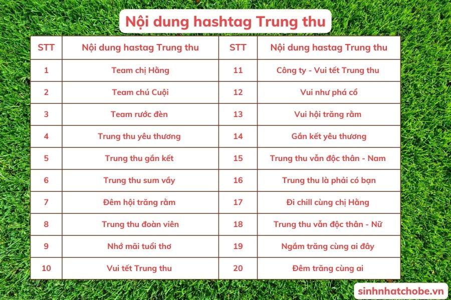 20 nội dung hashtag Trung thu mới nhất