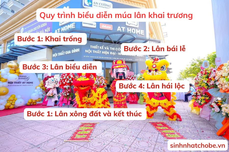 Quy trình biểu diễn múa lân khai trương